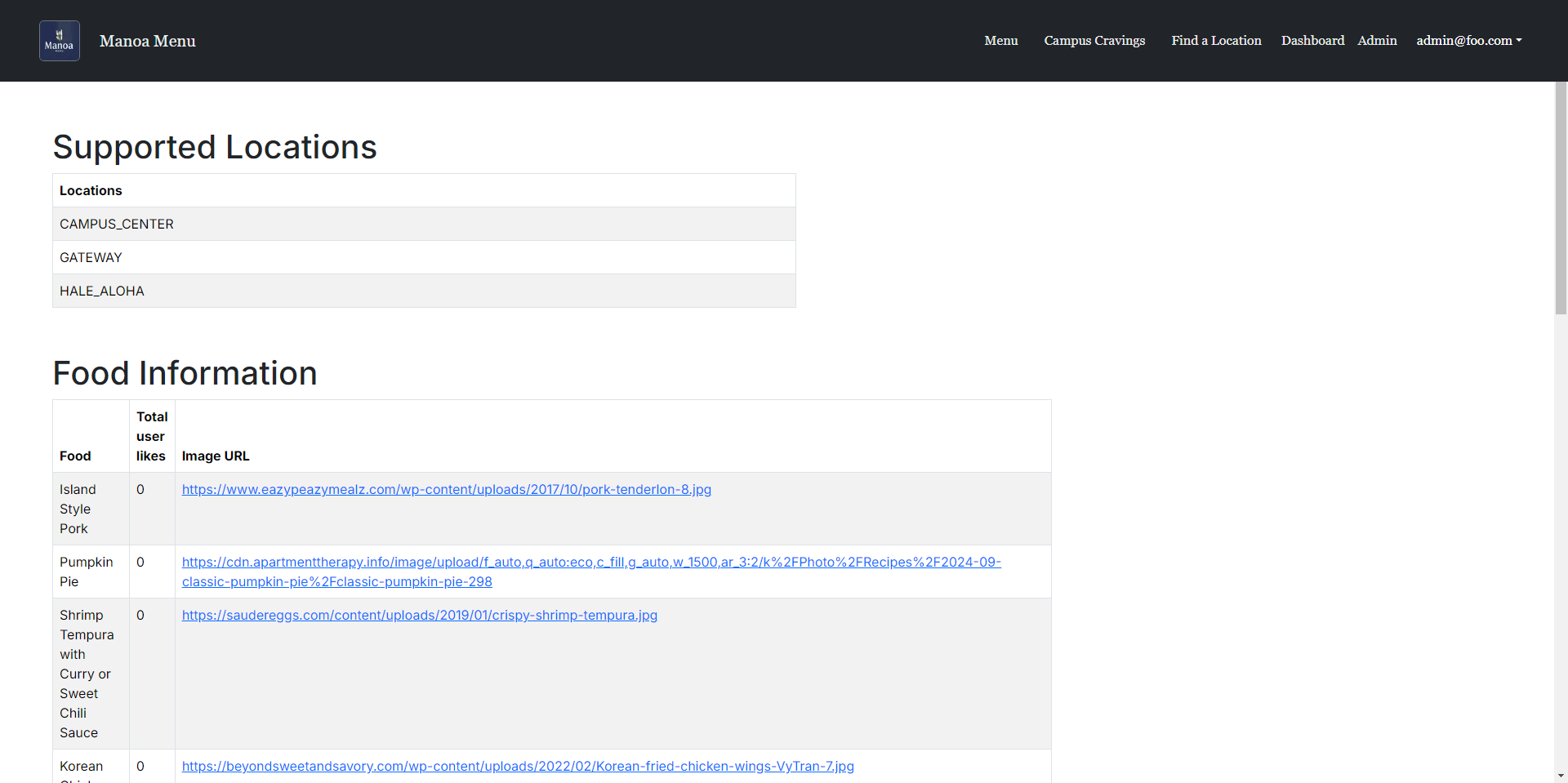 Admin Page